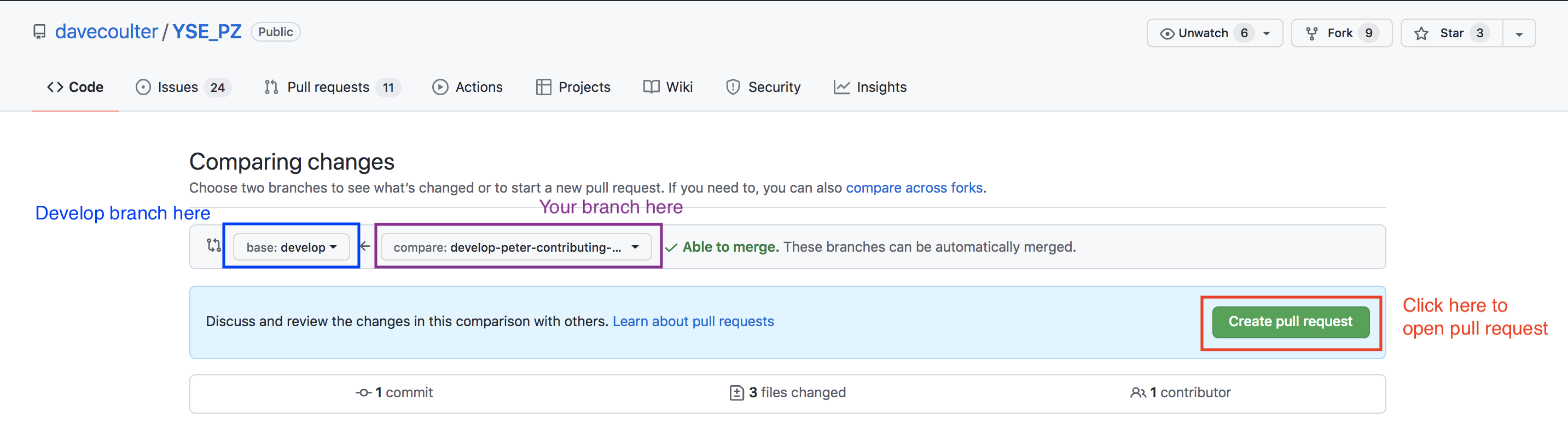 _images/contributing_create_pull_request.png